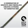 image:imageAbu Garcia Catfish Commando Baitcast Reel and Fishing Rod ComboCasting New Model