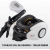 image:imageAbu Garcia Max Pro Low Profile Baitcast Fishing ReelLefthanded